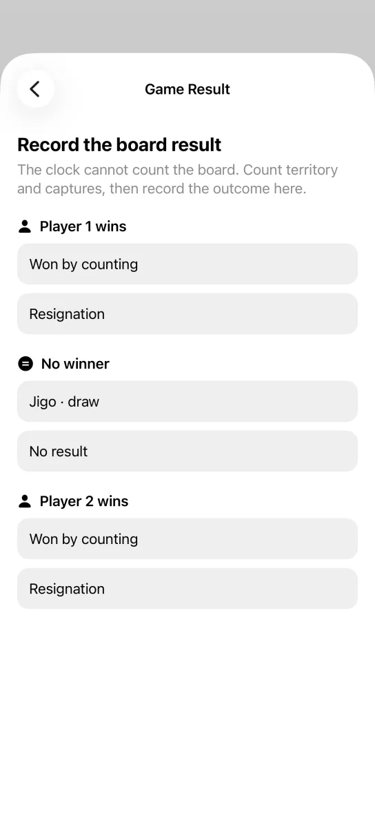 The Game Result screen of the app with a note that the clock cannot count the board, offering Won by counting and Resignation under each player plus Jigo draw and No result under No winner.