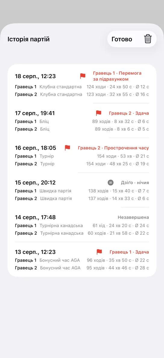 Екран «Історія партій» зі списком завершених партій: дата, система часу, кількість ходів, загальний час і середнє на хід для кожного гравця, а праворуч результат — здача, прострочення часу, дзіґо або незавершена.