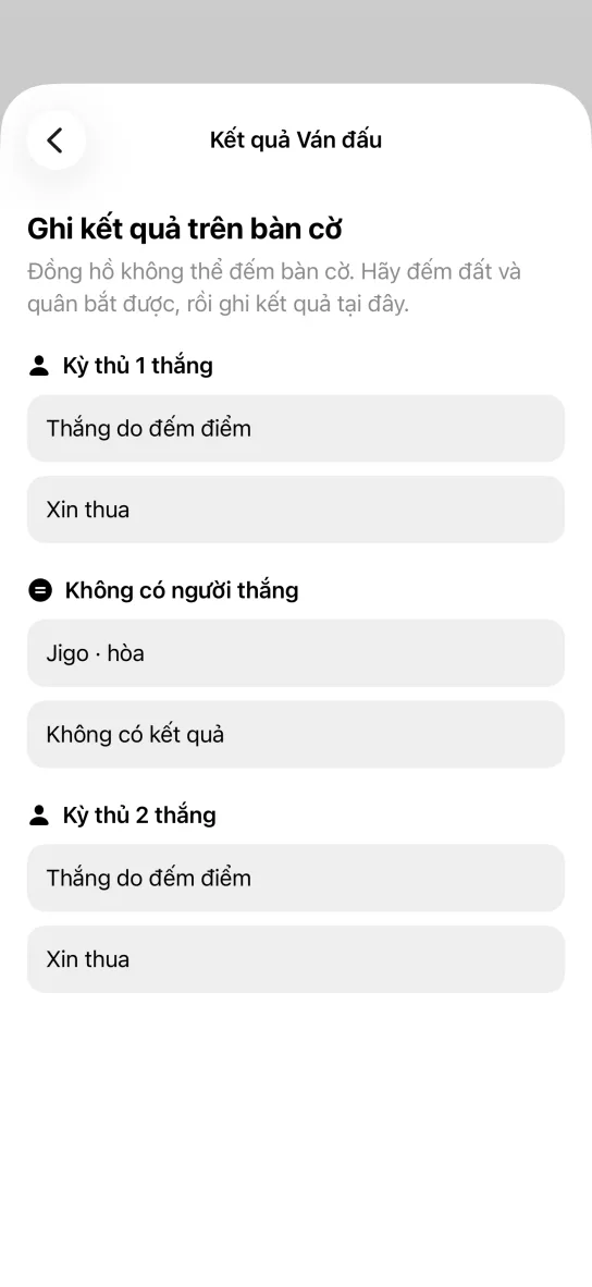 Màn hình Kết quả Ván đấu với ghi chú rằng đồng hồ không đếm được bàn cờ, cùng các lựa chọn Thắng do đếm điểm và Xin thua cho mỗi kỳ thủ, và Jigo · hòa hoặc Không có kết quả khi không có người thắng.