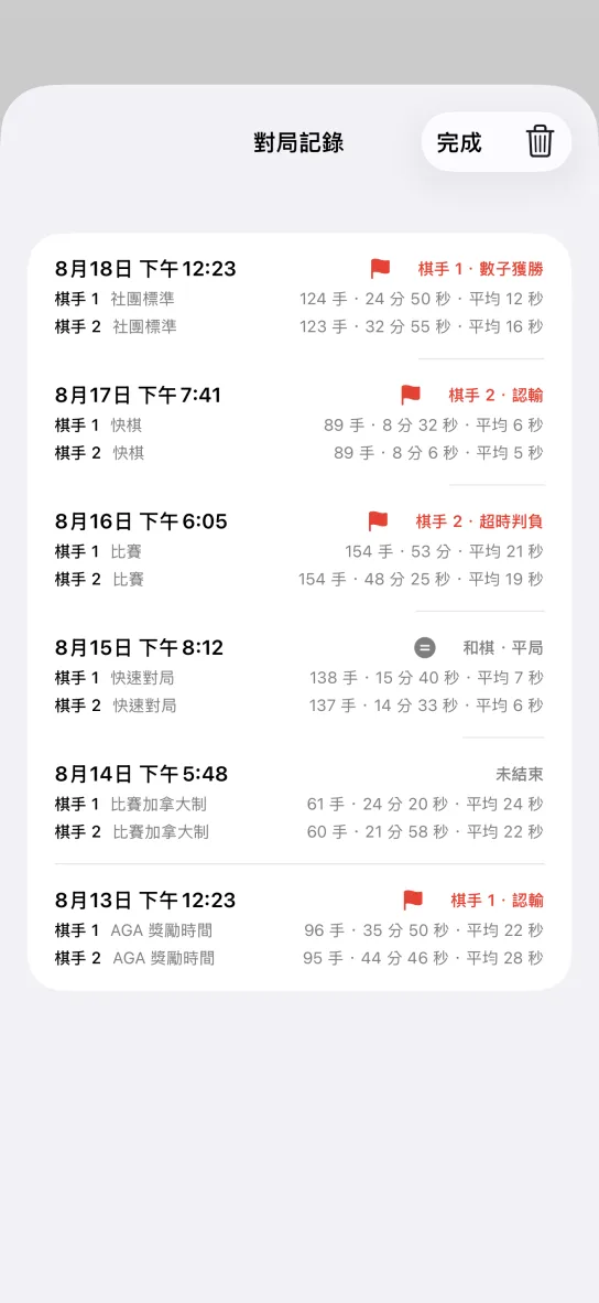 應用程式的對局記錄畫面，依日期列出已結束的對局，每則顯示雙方的時間制、手數、總用時與每手平均，右側標著數子獲勝、認輸、超時判負、和棋・平局或未結束。